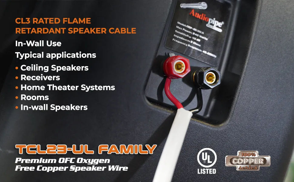 Premium 14 Gauge Oxygen Free Copper Speaker Wire (TCL23-14-4C-UL)